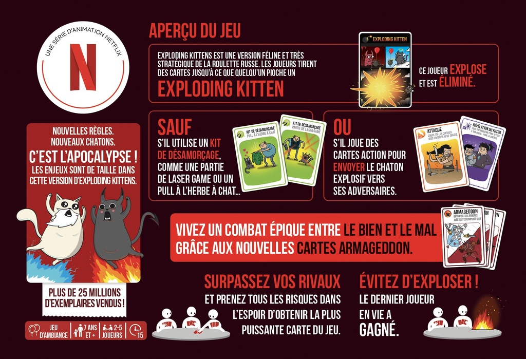 Exploding Kittens Bien VS Mal