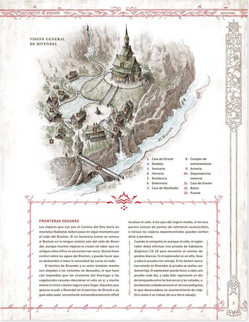 RPG Señor de los Anillos - Pantalla + Rivendel